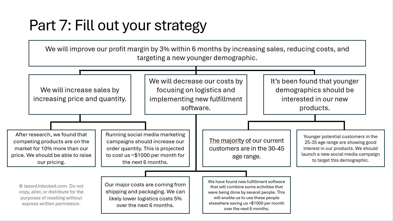 Strategy Design Kit