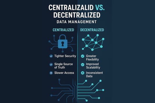 Unlocking Smarter Execution: How Executives Can Rethink Data Access for Better Decisions