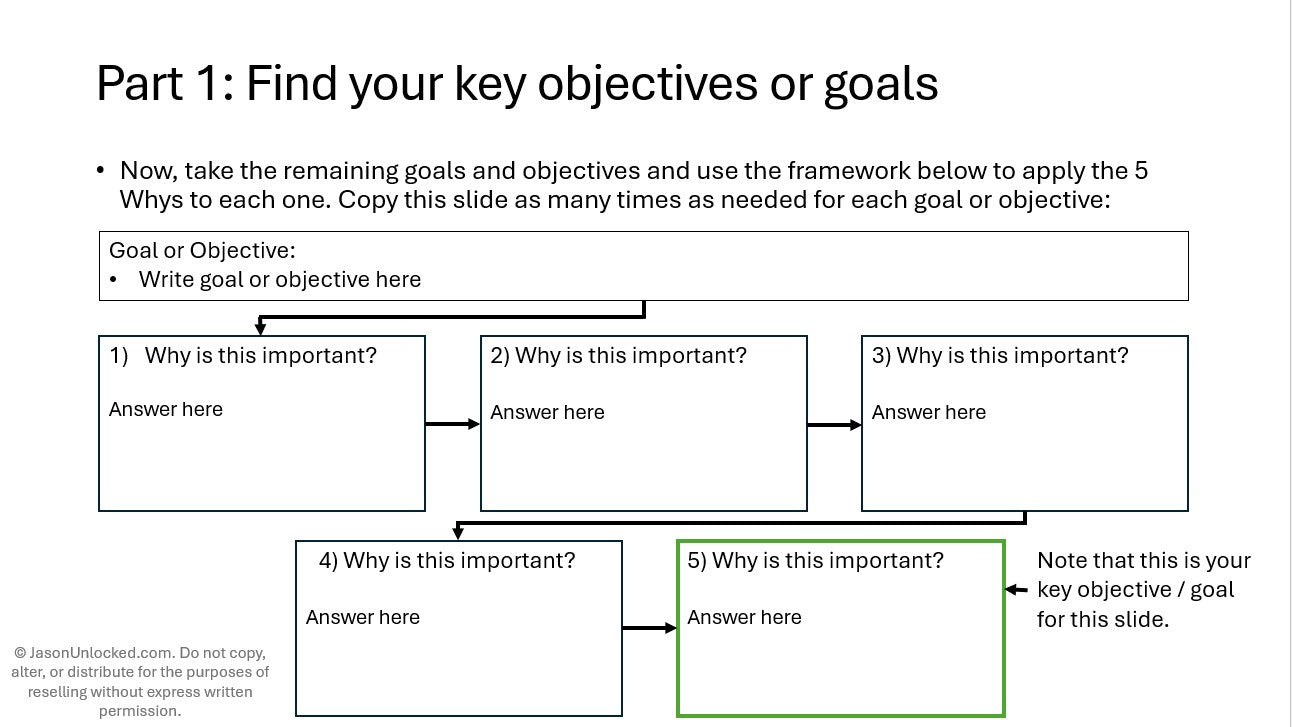 Strategy Design Kit